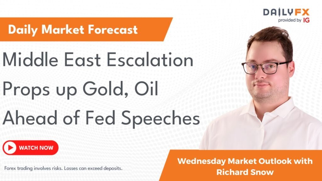 التصعيد في الشرق الأوسط يدعم الذهب والنفط قبل خطابات الاحتياطي الفيدرالي