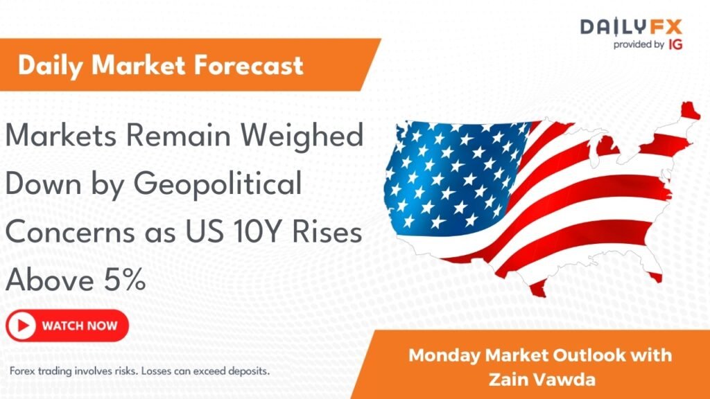 لا تزال الأسواق متأثرة بالمخاوف الجيوسياسية حيث ترتفع الولايات المتحدة لأجل 10 سنوات فوق 5٪