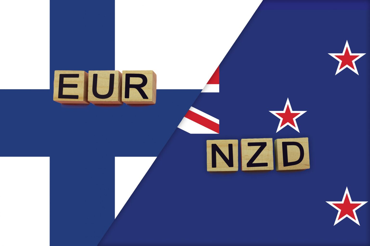EUR/NZD الفني - بداية حركة صعودية صعودية جديدة محتملة