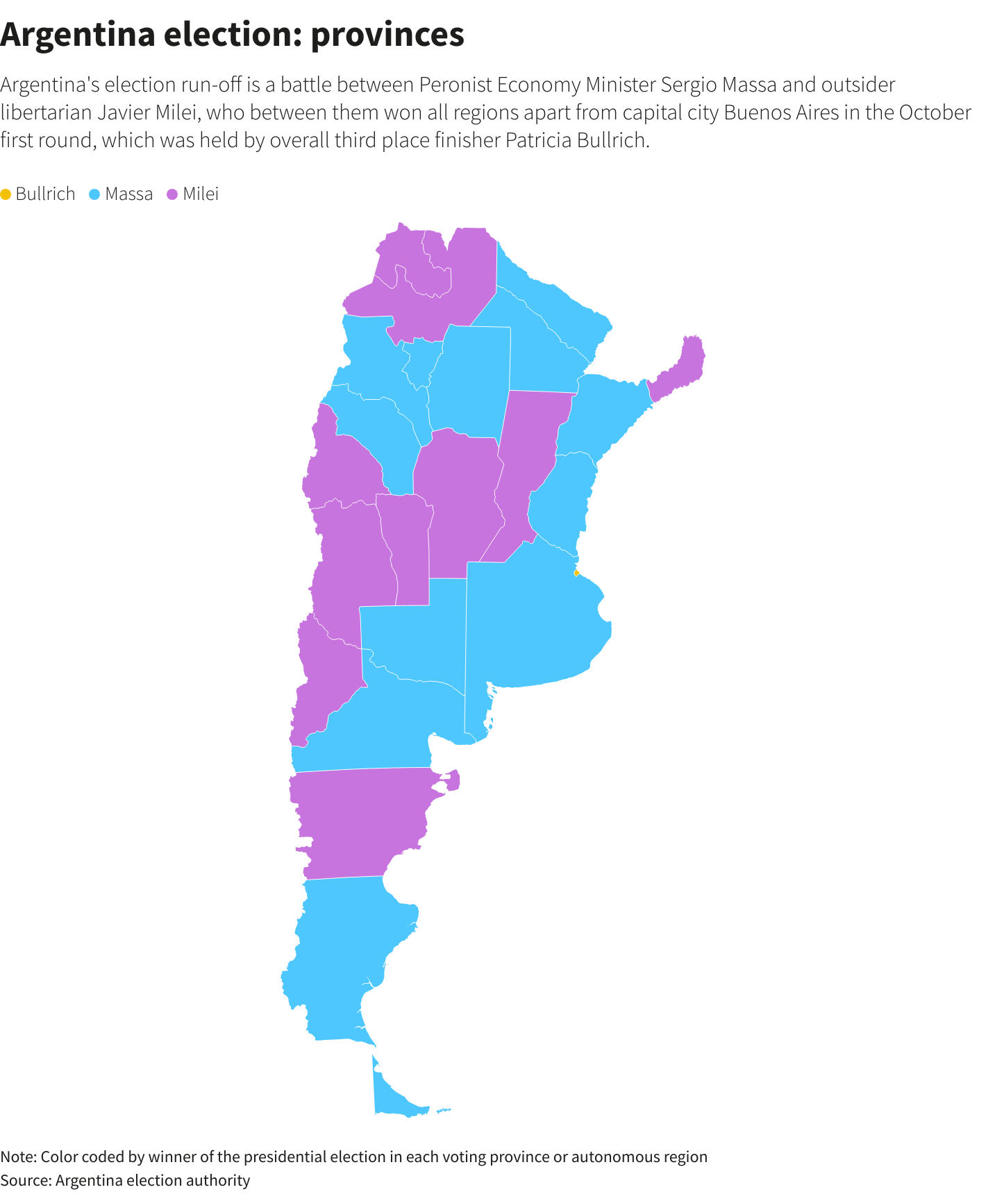 رويترز جرافيكس