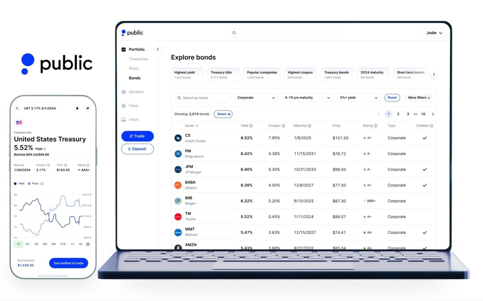تمكن الشركات العامة العملاء من الاستثمار بشكل جزئي في سندات الشركات وسندات الخزينة