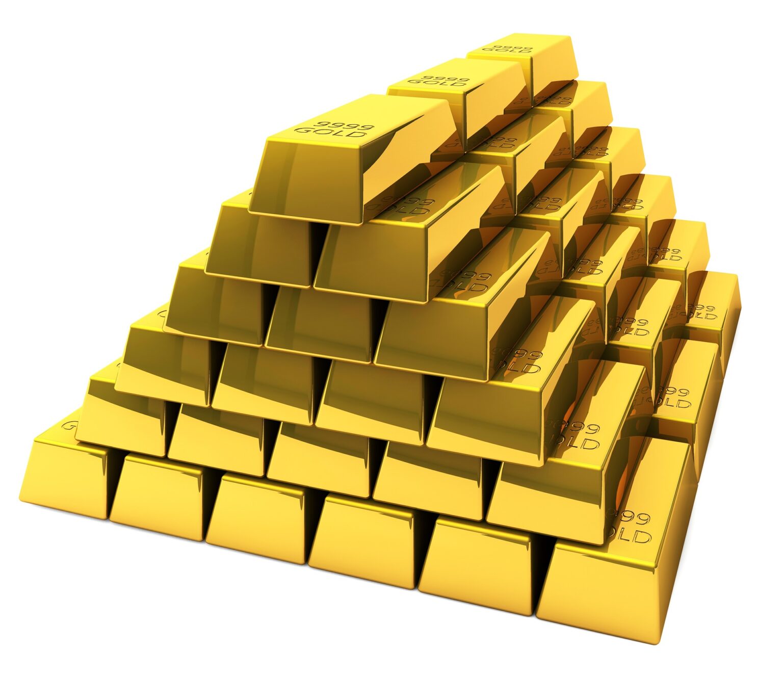 ما هي الخطوة التالية لسعر الذهب – التحليل الفني XAU/USD