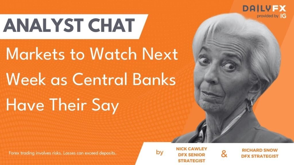 Markets to Watch Next Week as Central Banks Have Their Say