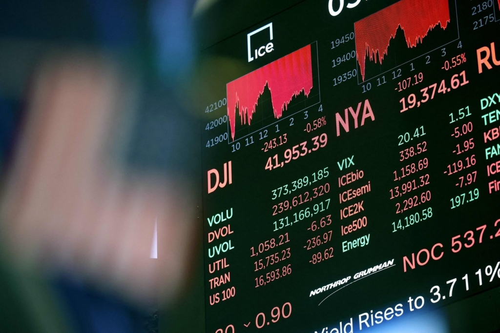 بعد بيانات التضخم ، ... بعد بيانات التضخم ، ...