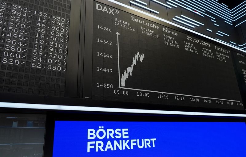 الأسهم الأوروبية ترتفع. رباعي ... الأسهم الأوروبية ترتفع. رباعي ...