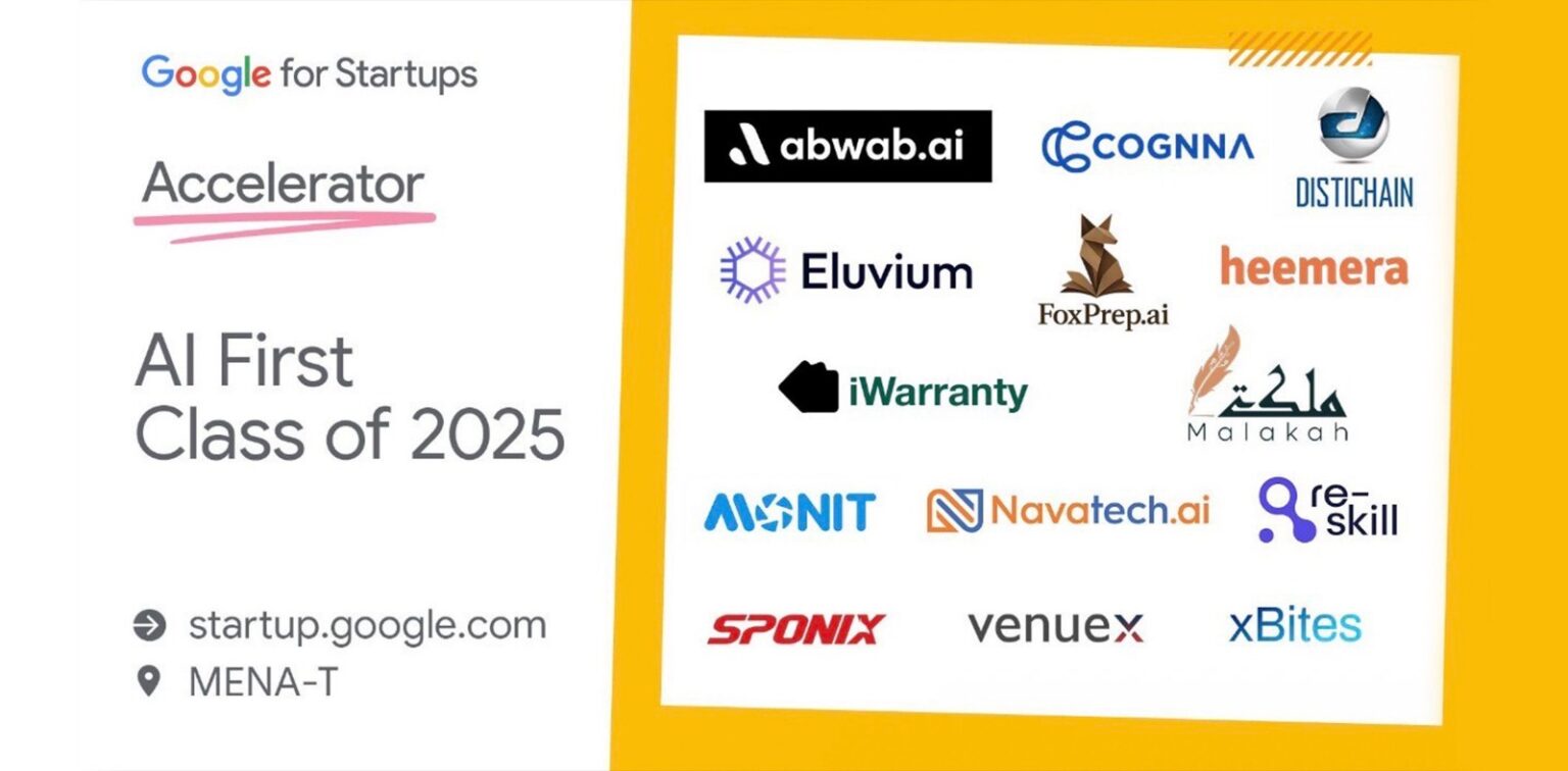 «جوجل» تختار 14 شركة ناشئة لمسرعة «Google for Startups» بالشرق الأوسط وشمال أفريقيا وتركيا