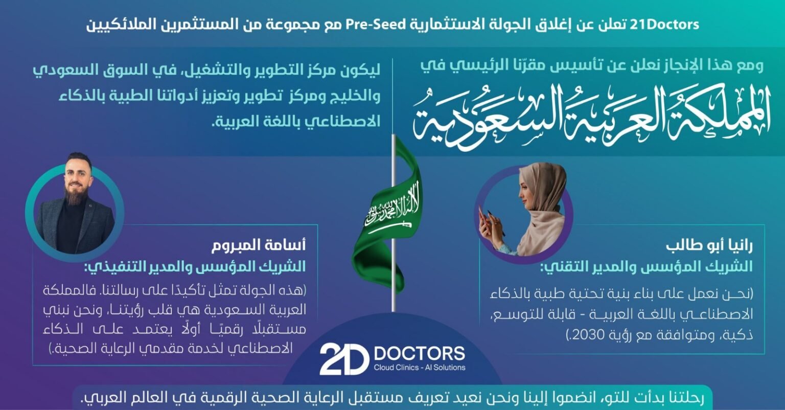 شركة «21Doctors» السعودية للتكنولوجيا الصحية تُغلق جولة تمويلية أولية وتؤسس مقرها الرئيسي بالرياض