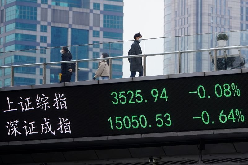 الأسهم الآسيوية تراجعت وسط حذر في أسعار الفائدة ... الأسهم الآسيوية تراجعت وسط حذر في أسعار الفائدة ...