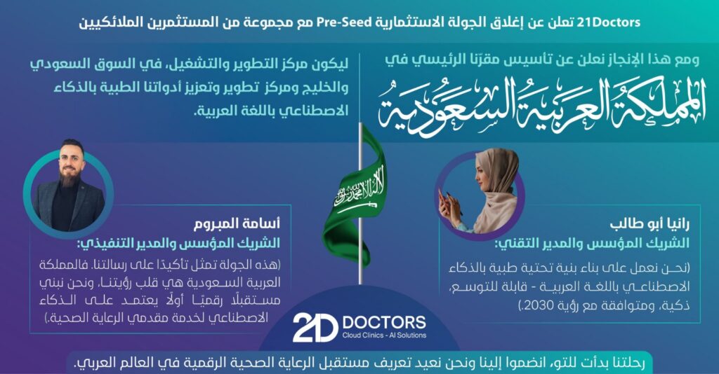 شركة «21Doctors» السعودية للتكنولوجيا الصحية تُغلق جولة تمويلية أولية وتؤسس مقرها الرئيسي بالرياض