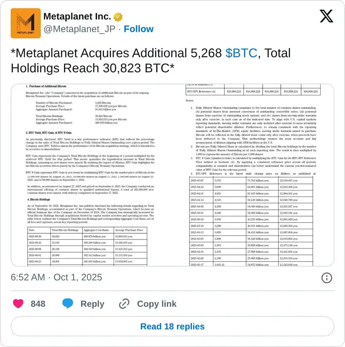 https://twitter.com/Metaplanet_JP/status/1973279948644425806
