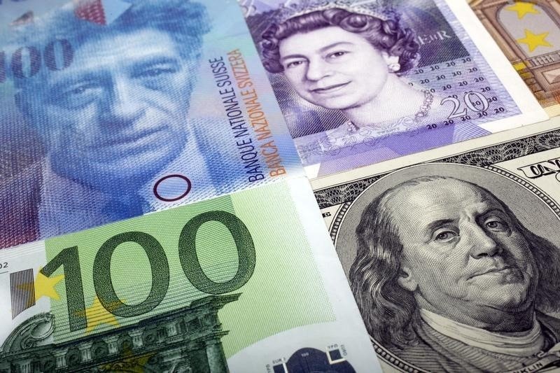الدولار يرتفع لأكثر من خمسة أسابيع في السوق... الدولار يرتفع لأكثر من خمسة أسابيع في السوق...