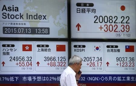 أسهم آسيا:، كوسبي ترتفع في السوق... أسهم آسيا:، كوسبي ترتفع في السوق...