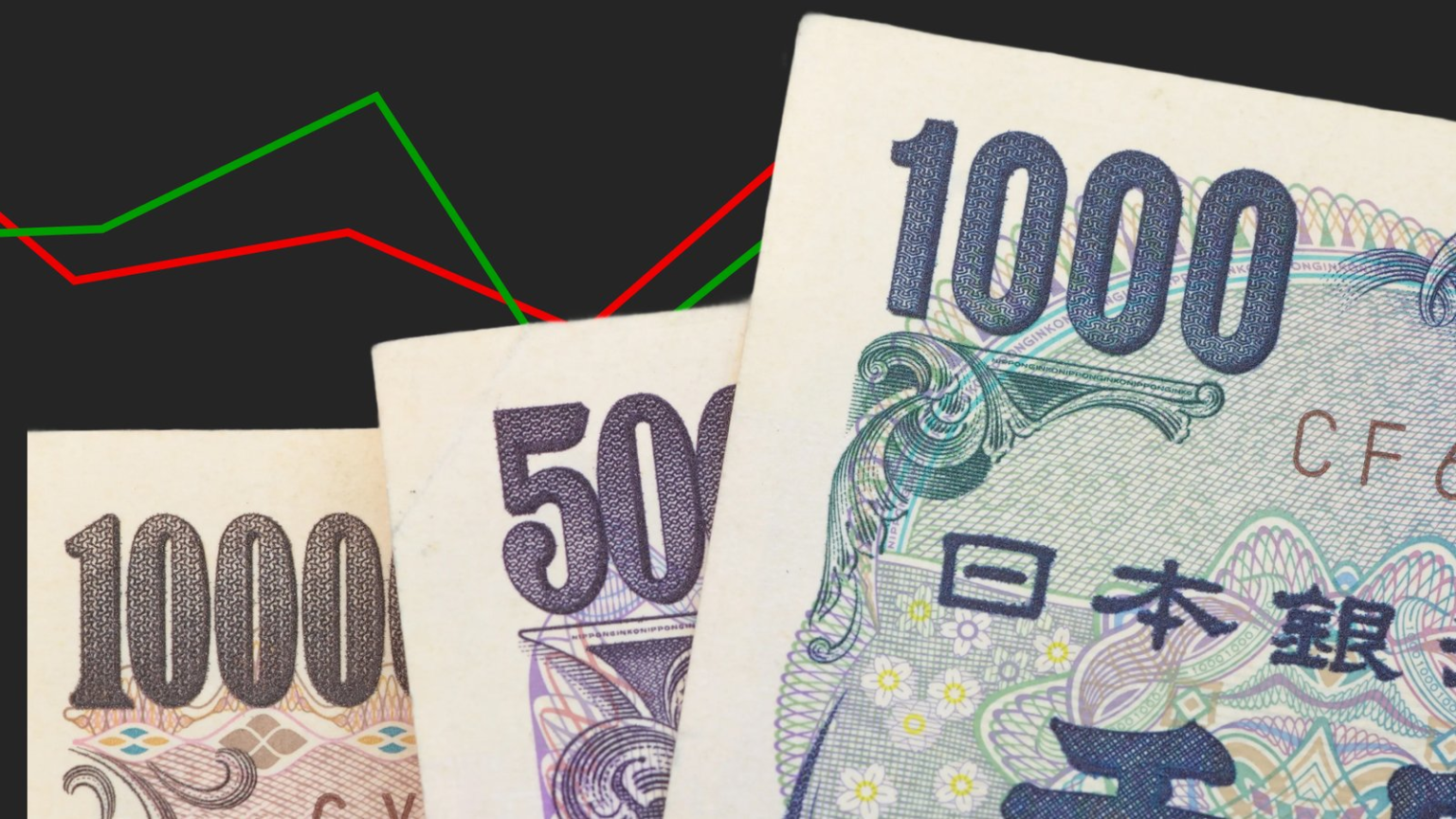 شركات العملات الأجنبية الآسيوية، حوامل الدولار تنخفض مع ...