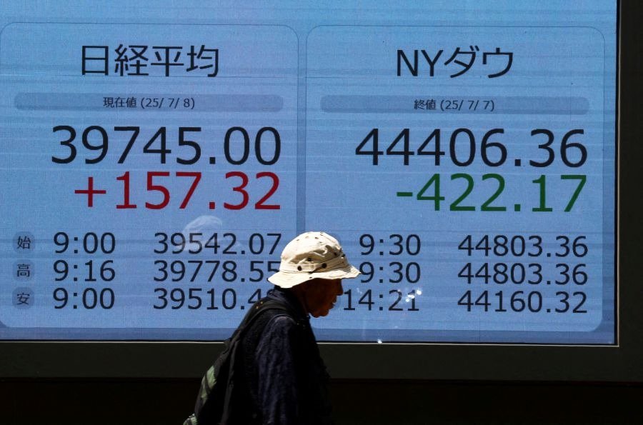 أسهم آسيا متوترة وسط الشكوك... أسهم آسيا متوترة وسط الشكوك...