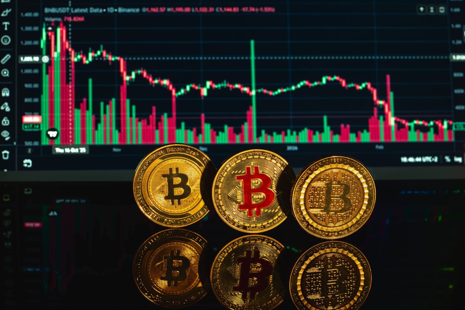 البيتكوين ينخفض إلى أقل من 83,000 دولار بينما الجلوب...